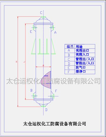 石墨改性換熱器