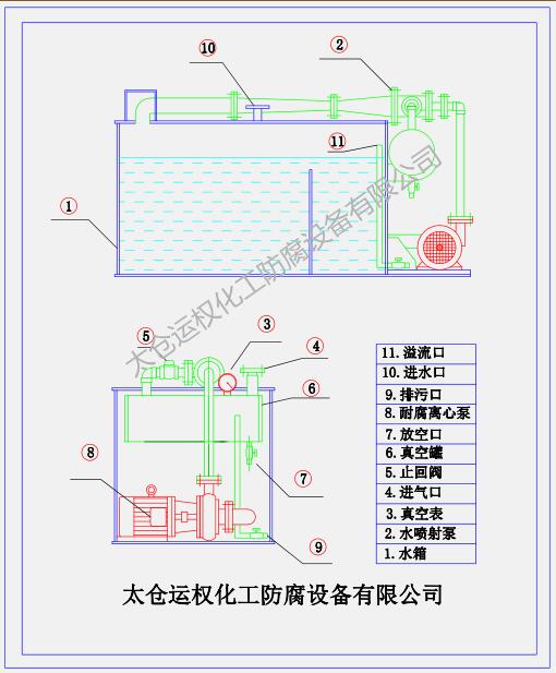 立式水噴射真空機組